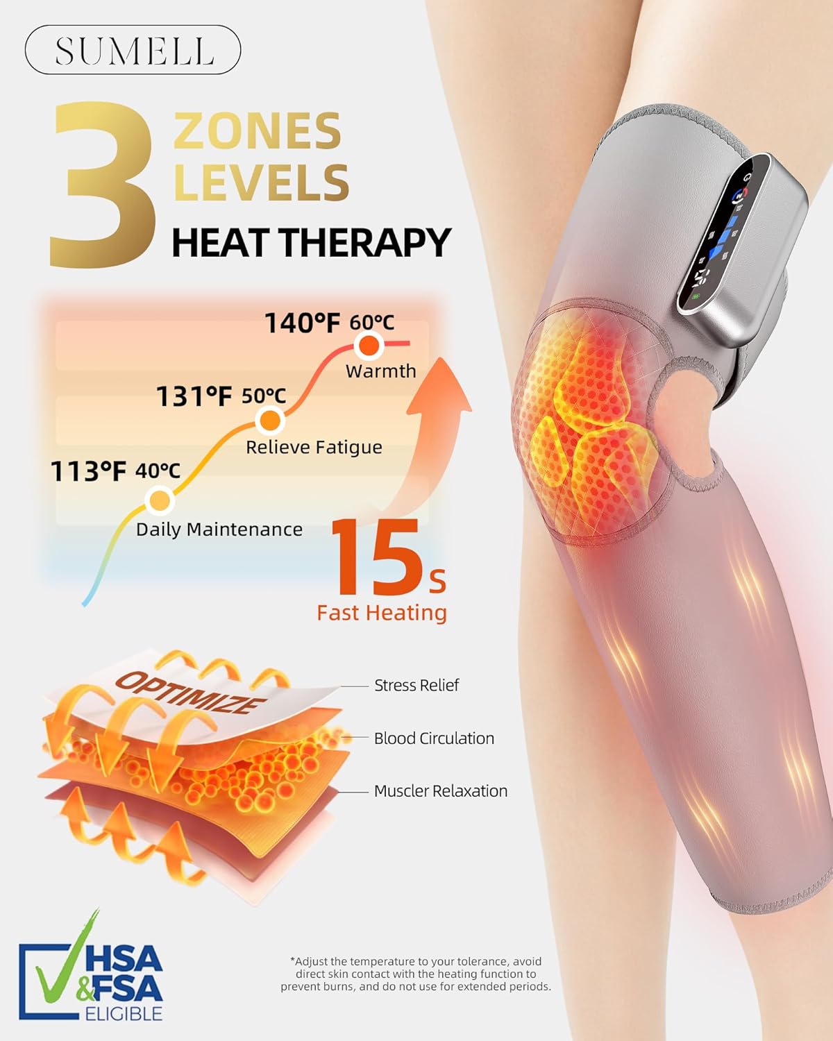 All-in-1 Knee Calf Thigh Massager